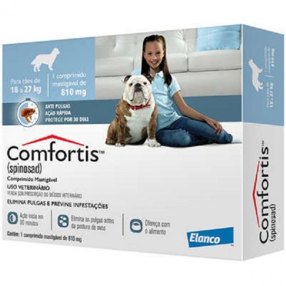 Antipulgas Comfortis da Elanco para Cães de 18 a 27 kg 